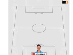 Real Madrid Dilibas Barcelona, Netizen Malah Singgung Ronaldo