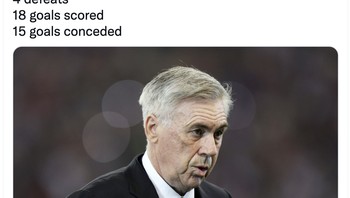 Performa Real Madrid belakangan ini memang kurang maksimal. Foto: Twitter