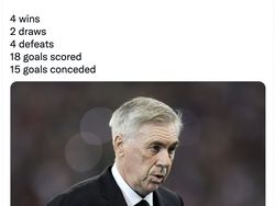 Real Madrid Dilibas Barcelona, Netizen Malah Singgung Ronaldo