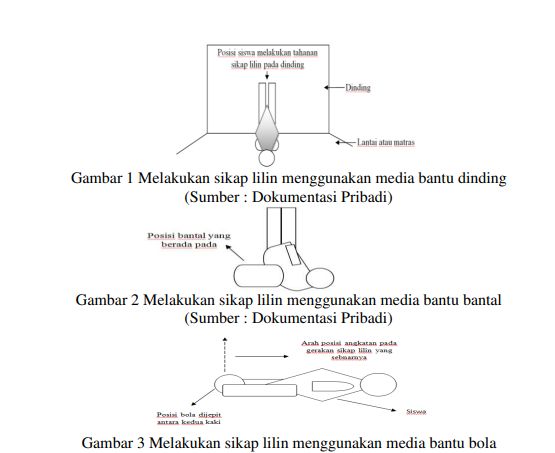 Sikap Lilin Ilustrasi sikap lilin.