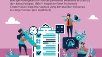 Foto: (Infografis: Mindra Purnomo)