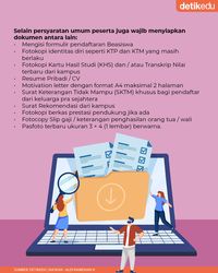 Infografis: Beasiswa BI 2023 Dibuka Untuk Mahasiswa D3-S1, Cek Syaratnya