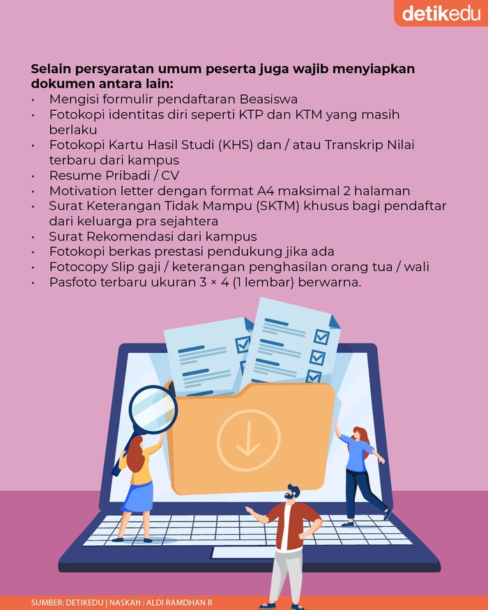 Beasiswa BI 2023 Dibuka untuk Mahasiswa D3-S1