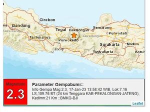 Gempa Darat Beruntun Goyang Tenggara Pekalongan Siang Ini