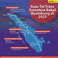 Rincian Ruas Tol Trans Sumatera Yang Bakal Tersambung