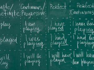 30 Contoh Simple Past Tense Positive, Negative, Interrogative dan Rumusnya