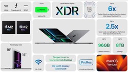MacBook Pro 14 Inch Pakai M2: Kencang tapi SSD-nya Lambat