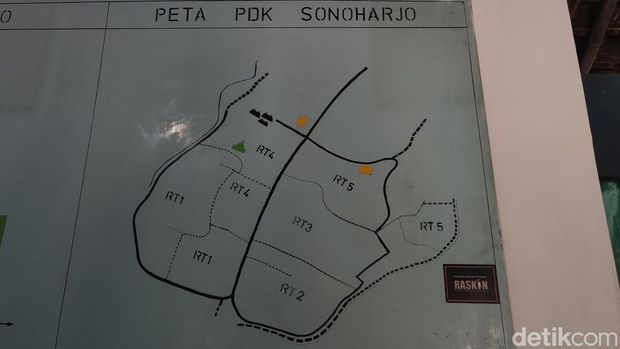 Peta wilayah Sonoharjo yang dulu bernama Bokong pun berbentuk sama seperti bokong.
