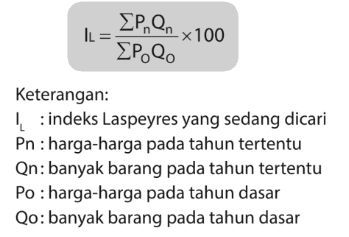 Indeks Adalah