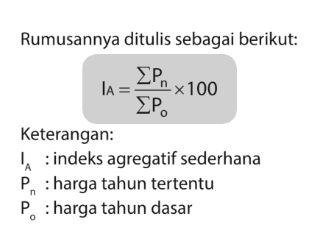 Indeks Adalah