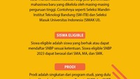 Istilah Jalur Mandiri, Siswa Eligible, dan Foto: Infografis (Fuad Hasim/detikcom)