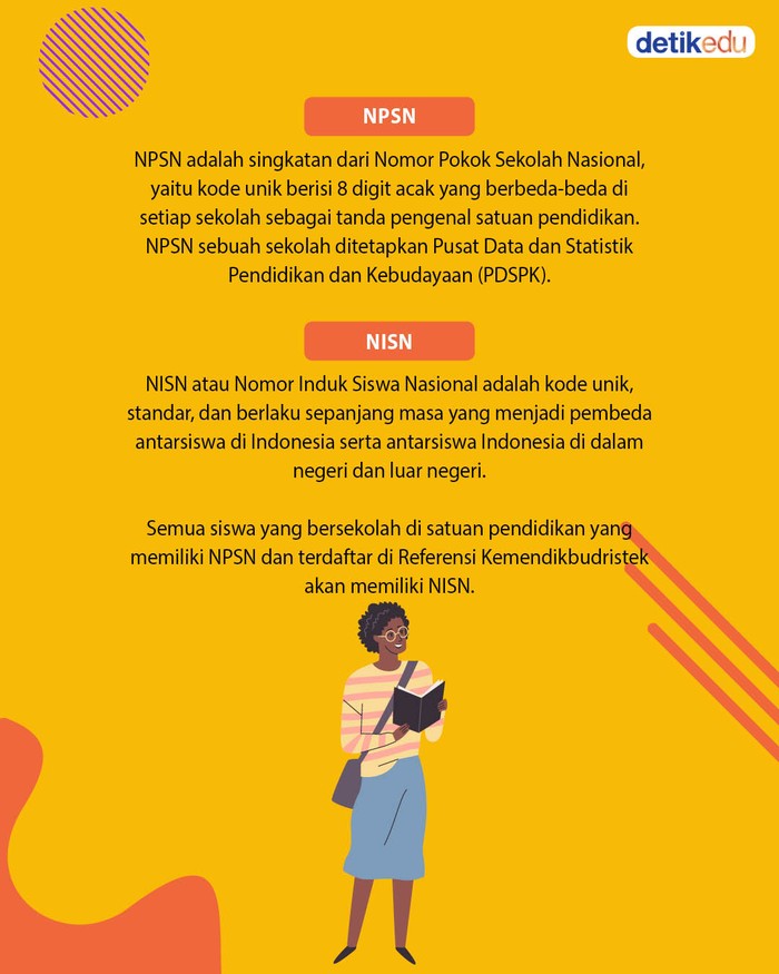 Istilah Seleksi Masuk Perguruan Tinggi Negeri