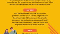 Istilah Pusdatin, Dapodik, dan EMIS. Foto: Infografis (Fuad Hasim/detikcom)