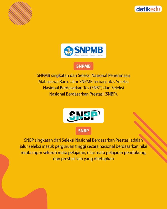 Istilah Seleksi Masuk Perguruan Tinggi Negeri