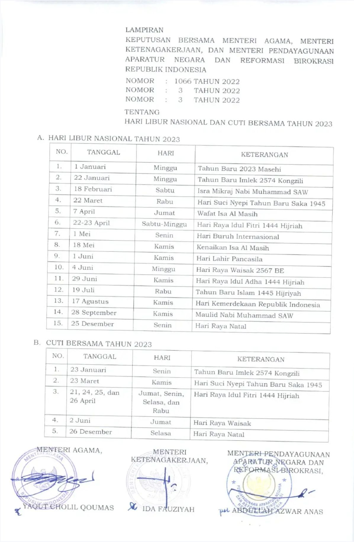 Surat Keputusan Bersama Hari Libur Nasional dan Cuti Bersama. (Dok. SKB Libnas 2023)