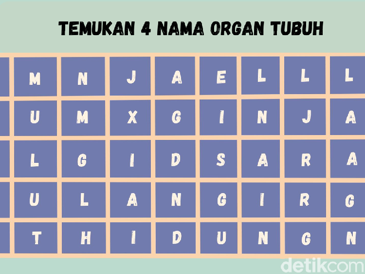Tes Mata Sekalian Mengingat Pelajaran Biologi, Bisa Jawab Kurang dari 5 Menit?