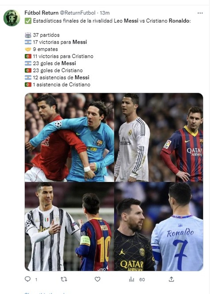 Meme Ronaldo Messi