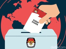 Contoh Susunan Acara Pelantikan PTPS Pilkada 2024 dari Pembukaan-Pembekalan