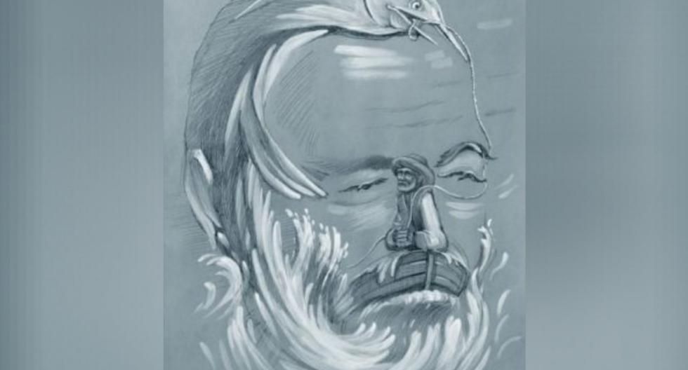 tes psikologi Tes Kepribadian