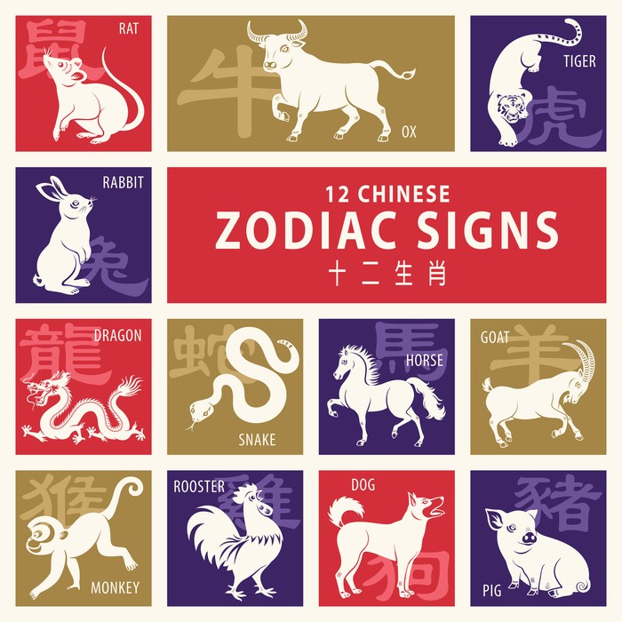 Zodiak Paling Hoki Tahun 2023 Zodiak Paling Hoki Tahun 2023