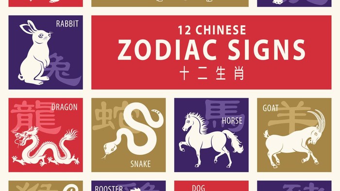 Zodiak Paling Hoki Tahun 2023