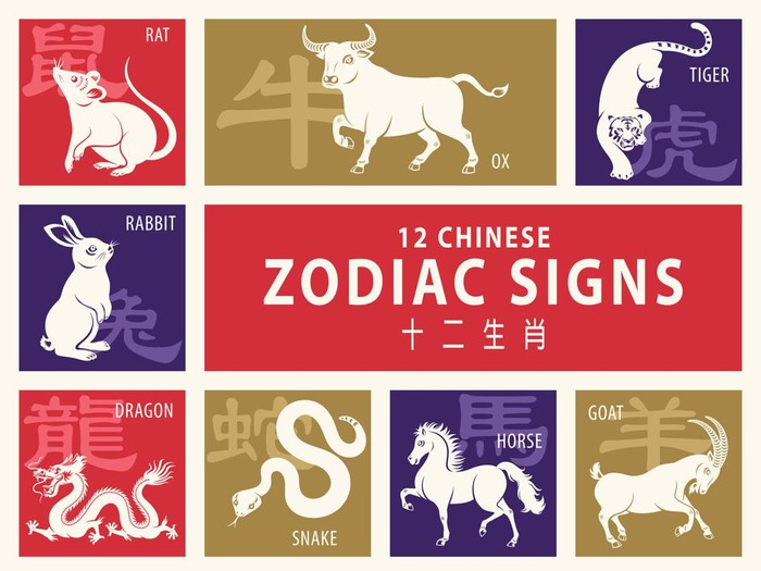 Zodiak Paling Hoki Tahun 2023