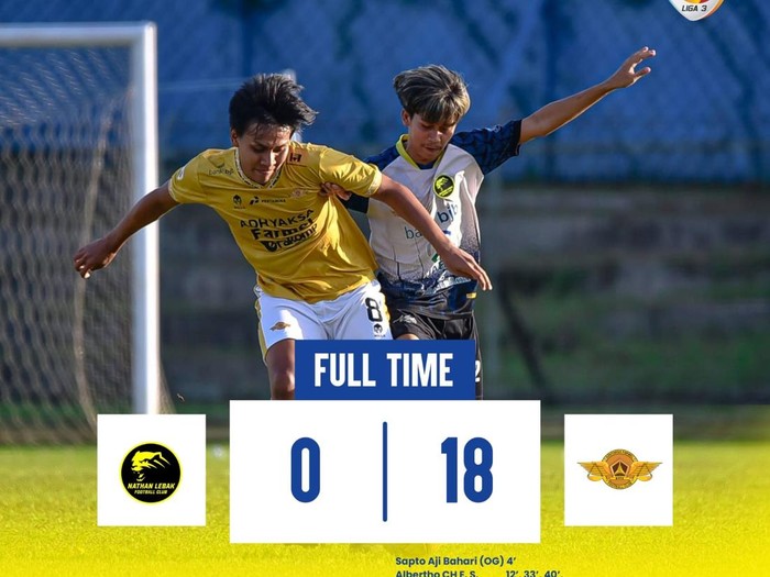 Skor akhir Nathan Lebak FC Vs Adhyaksa Farmel FC.