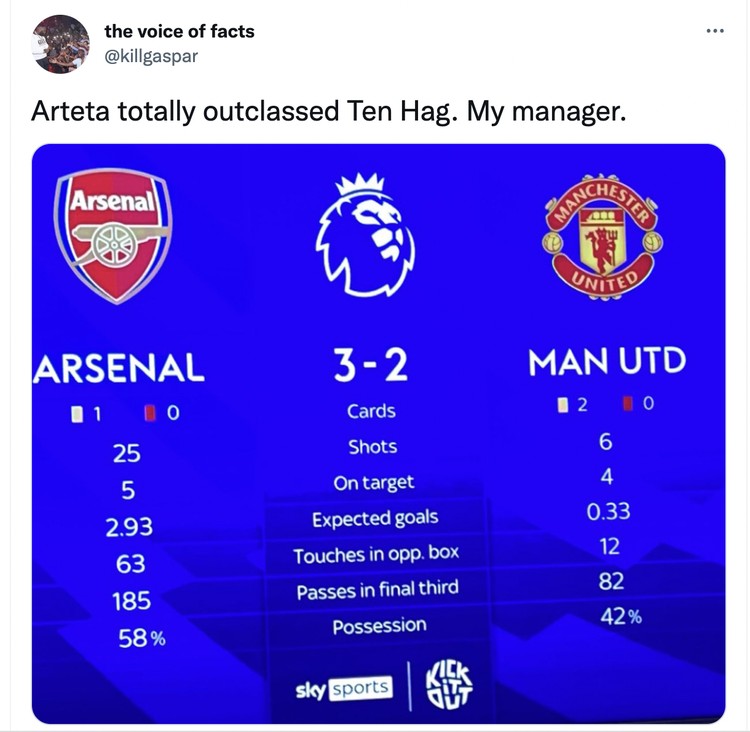 Meme Arsenal MU Meme Arsenal MU