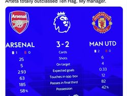 Reaksi Arsenal Menang Dramatis Atas Manchester United