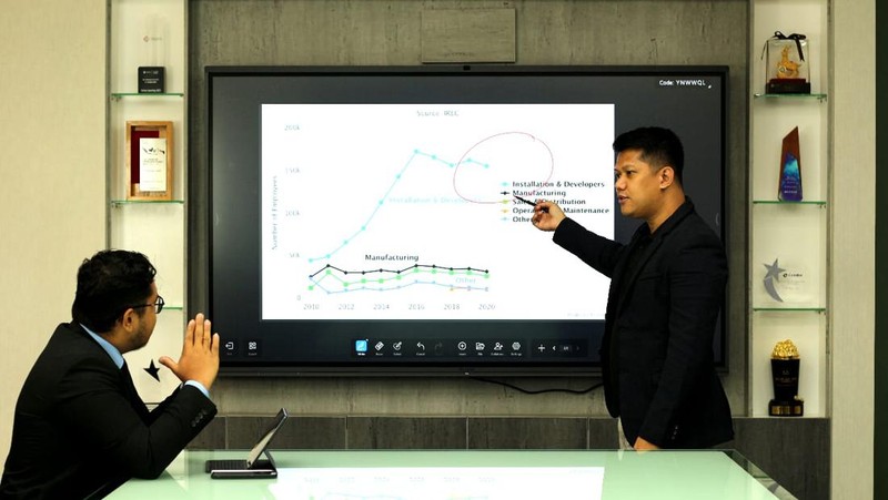 MAXHUB terus berinovasi dan berkreasi untuk menghadirkan produk yang sesuai dengan kebutuhan pelanggan di pasaran. Kebutuhan komunikasi interaktif dan video yang sudah menjadi suatu elemen penting dalam industri pendidikan dan perkantoran menjadi fokus MAXHUB agar dapat menjadi solusi terdepan. Rencanannya, MAXHUB V6 siap meluncur bulan depan.
