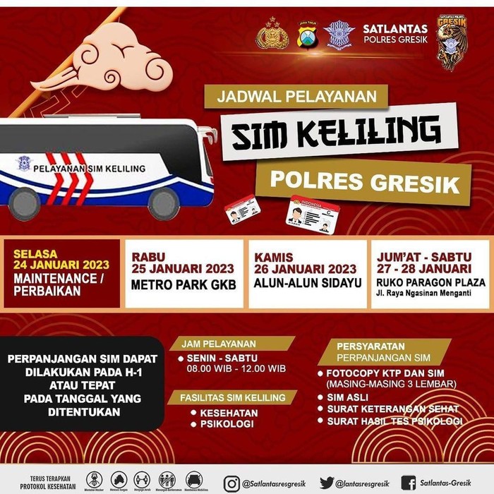 sim keliling gresik