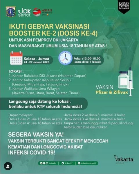 Vaksinasi booster kedua di Jakarta serentak dilaksanakan di sejumlah titik. Masyarakat bisa mendapatkan vaksin booster kedua mulai 24 Januari 2023.