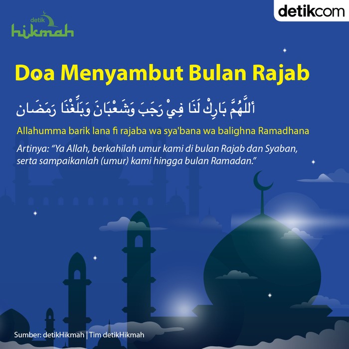 Amalan bulan Rajab