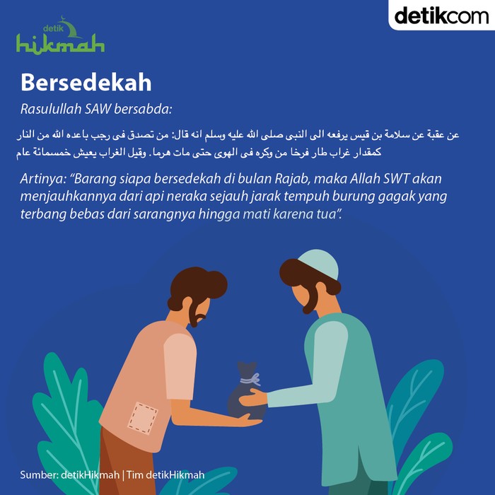 Amalan di Bulan Rajab Amalan di Bulan Rajab