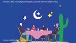 5 Amalan di Bulan Rajab