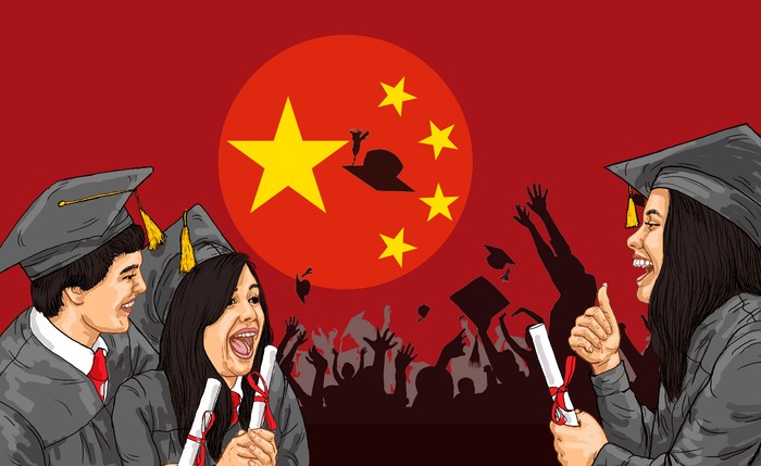 Mahasiswa Indonesia di Tiongkok