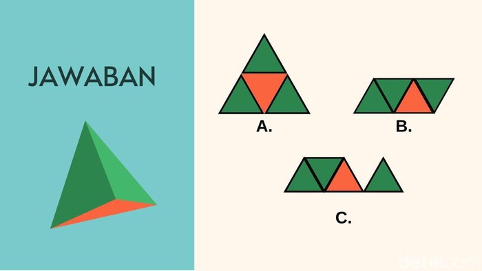Asah otak detikHealth