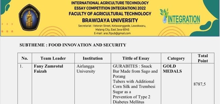 Inovasi Mahasiswa Unair: Snackbar untuk Penderita Diabetes dari Porang-Gula Trembesi