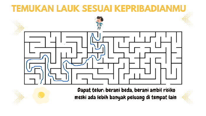 asah otak maze Fitriana Fatmawati/detikHealth