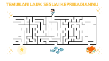 Cara Kamu Memilih Lauk Bisa Ungkap Kepribadian Tersembunyi