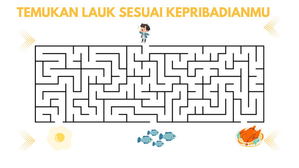 Cara Kamu Memilih Lauk Bisa Ungkap Kepribadian Tersembunyi