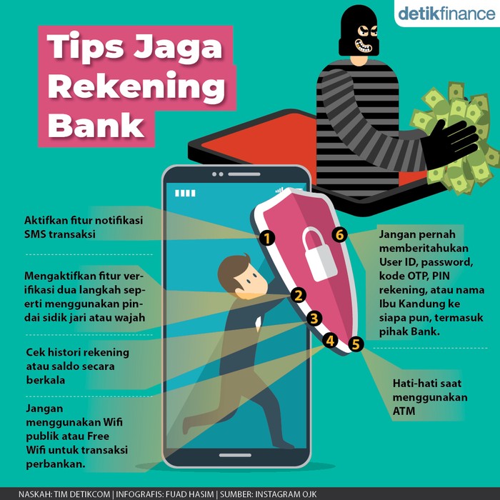 Infografis 6 tips jaga rekening bank dari aksi pembobolan Infografis 6 tips jaga rekening bank dari aksi pembobolan