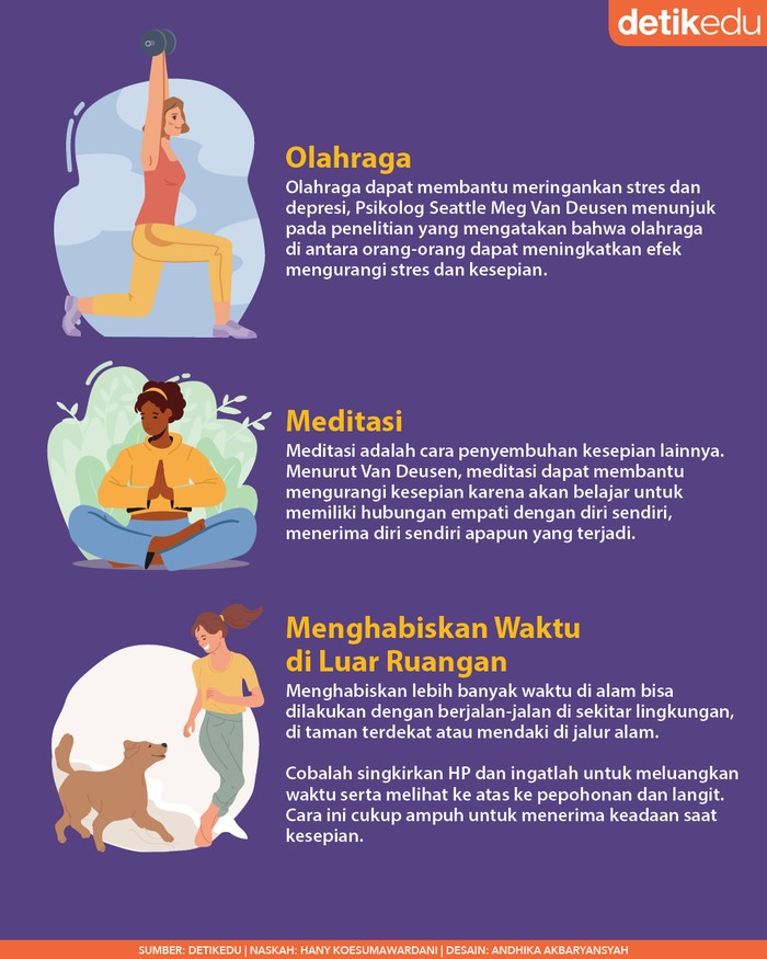 Infografis bagaimana cara mengatasi kesepian