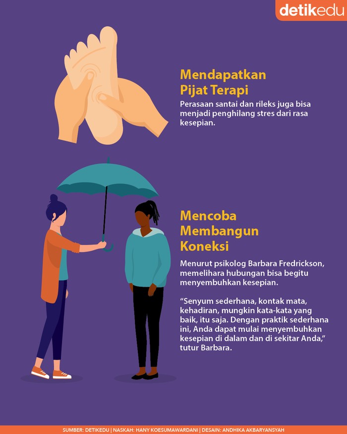 Infografis bagaimana cara mengatasi kesepian
