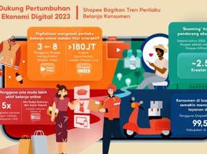 Shopee Bagikan 4 Tren Perilaku Belanja Konsumen