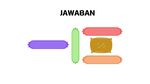 Hanya IQ Tinggi yang Bisa Pecahkan Teka-teki Garis, Berani Jawab Semua?
