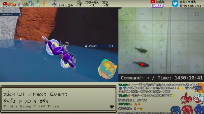 Ikan main Nintendo