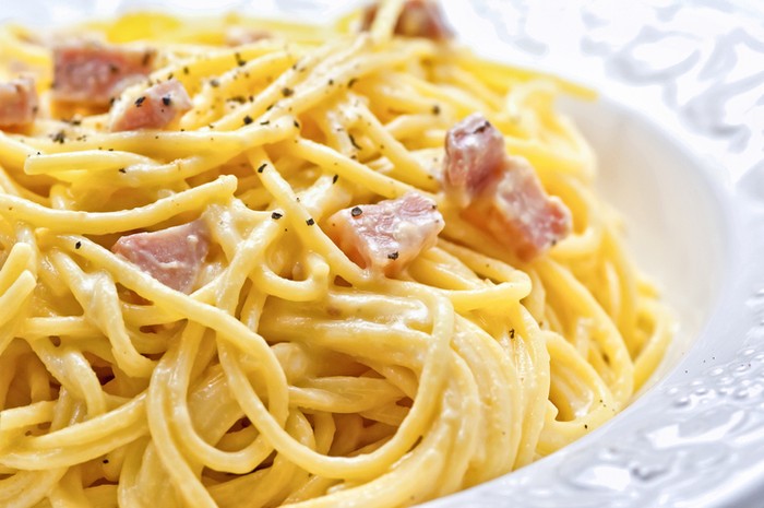 Jenis Pasta Populer Jenis Pasta Populer