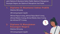 Foto: Infografis (Zaky Alfaraby/detikcom)