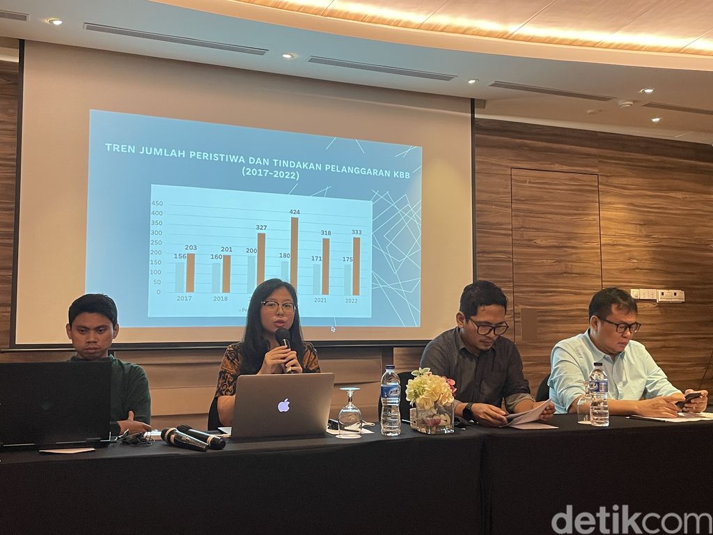 Pemaparan kondisi kebebasan beragama/berkeyakinan, Setara Institute. (Silvia Ng/detikcom)